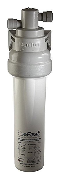 Etna water filter system for boiling water taps